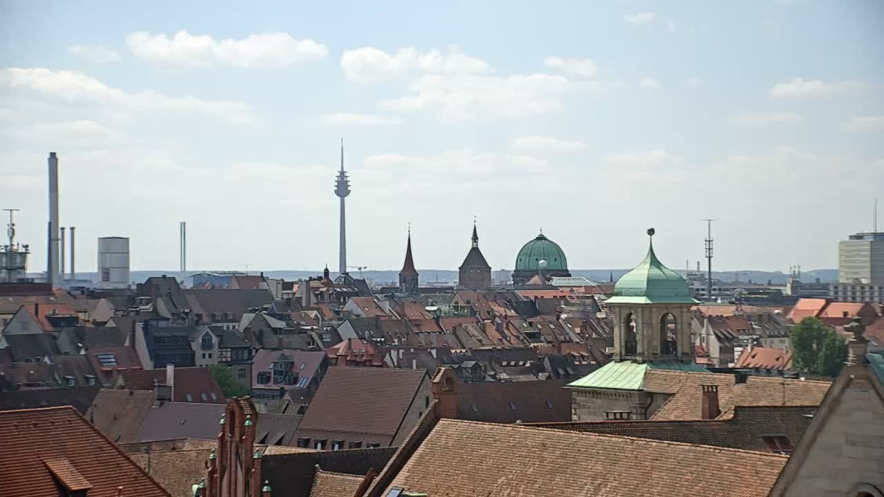 Kaiserburg Panorama